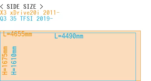 #X3 xDrive20i 2011- + Q3 35 TFSI 2019-